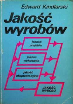 Jakość wyrobów