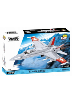Armed Forces F/A-18C Hornet Swiss Air Force