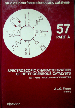 Spectroscopic characterization of heterogeneous catalysts