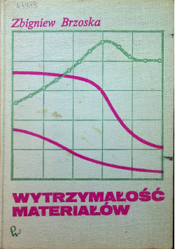 Wytrzymałość materiałów
