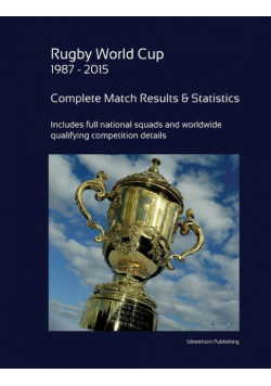 Rugby World Cup 1987 - 2015