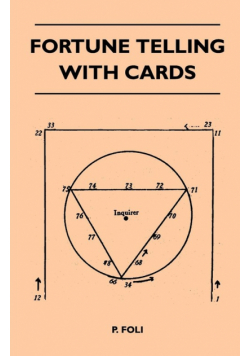 Fortune Telling With Cards