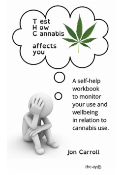 Test How Cannabis affects you (THC-ay)