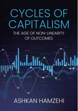 Cycles of Capitalism