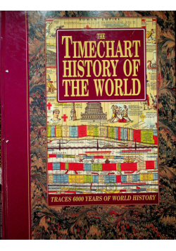 The Timechart History of the World