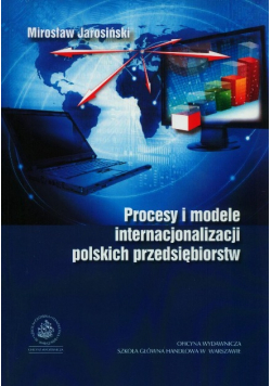 Procesy i Modele Internacjonalizacji polskich