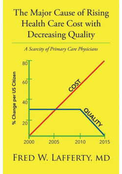 The Major Cause of Rising Health Care Cost with Decreasing Quality