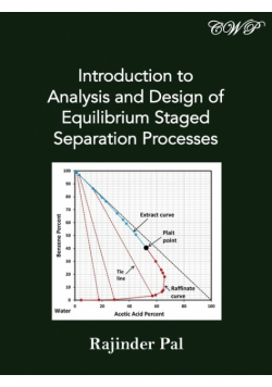 Introduction to Analysis and Design of Equilibrium Staged Separation Processes