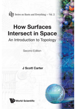 How Surfaces Intersect In Space