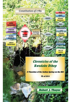 Chronicles of the Kwedake Dikep