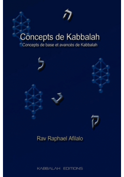 Concepts de Kabbalah