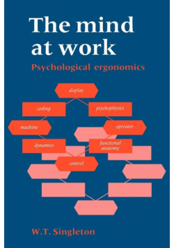 The Mind at Work