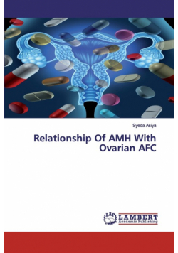 Relationship Of AMH With Ovarian AFC