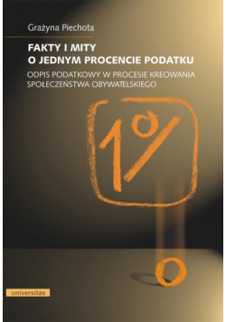 Fakty i mity o jednym procencie podatku