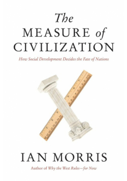 The Measure of Civilization