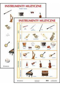 Plansza - Instrumenty muzyczne