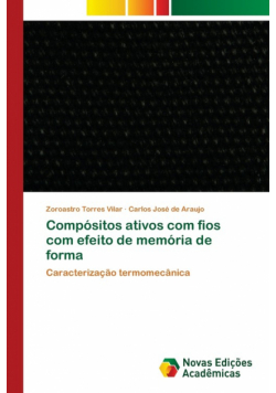 Compósitos ativos com fios com efeito de memória de forma