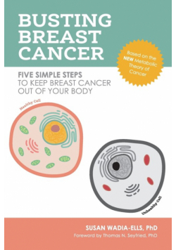 Busting Breast Cancer