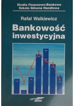 Bankowość Inwestycyjna