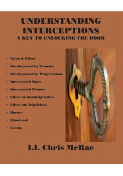 Understanding Interceptions