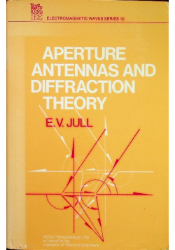 Aperture Antennas and Diffraction Theory