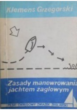 Zasady manewrowania jachtem żaglowym