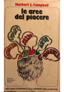 Le aree del piacere