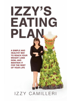 Izzy's Eating Plan