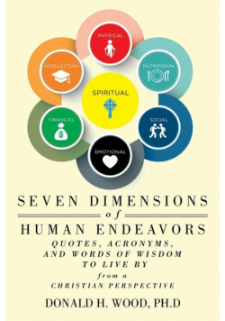 Seven Dimensions of Human Endeavors