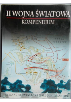 II wojna światowa kompendium