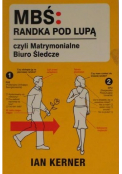 MBŚ Randka pod lupą