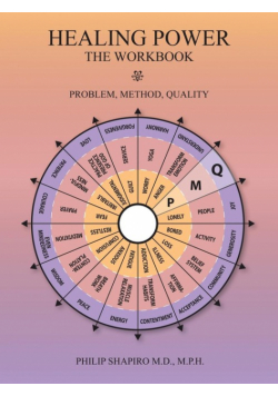 Healing Power