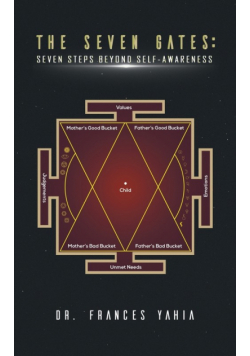 The Seven Gates
