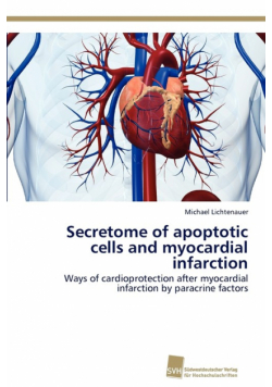 Secretome of apoptotic cells and myocardial infarction