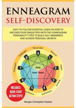 Enneagram Self-Discovery