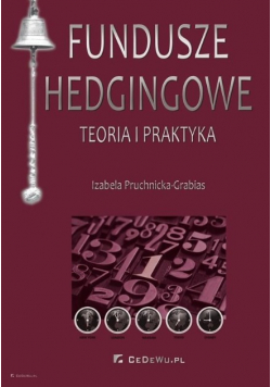 Fundusze hedgingowe