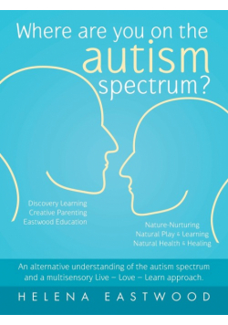 Where Are You on the Autism Spectrum?