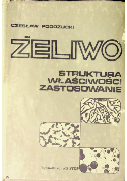 Żeliwo